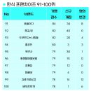 로고