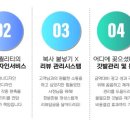모두솔루션 이미지