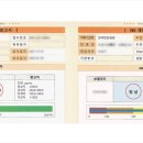 음악이 있는 힐링원예 이미지