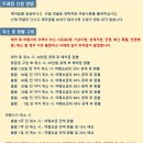 2024년 요르단 트레일 (10/25 ~ 11/07) 모집마감 이미지