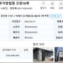 중산동 안곡고 정류장 이미지