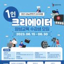 로컬콘텐츠랩 이미지