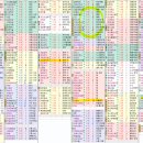 대동전자 이미지