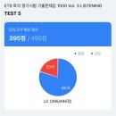 2026년 [4월] : 토익회피자의 첫 토익점수공개!✏️ 생일주간💝