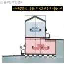 어연