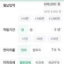 강릉원예농협 이미지