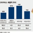 윤미디어광고