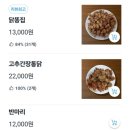 동래시장치킨 부산 3대통닭으로 유명한 노포맛집 희망통닭 내돈내산 솔직후기