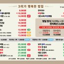 전주콩뿌리콩나물국밥24시 - 고창군 중앙로 343 | 전주콩뿌리콩나물국밥24시