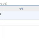 서초중앙로29길 16-6 이미지