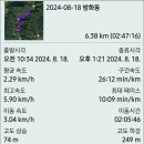 방화동 생태길 이미지