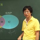 최진기의 생존경제 제24강 GDP 성장, 착각의 늪에서 벗어나자! 이미지