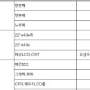 (주)컴조이 네이버블로그