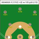 리그7차전 (2024.05.25 시온 vs 다윗 @유신구장) 시온듀나미스 오더 이미지