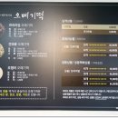 떡보들방앗간