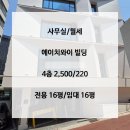 홍대베스트공인중개사사무소 네이버블로그