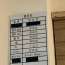 참국수 | 참맛나김밥 포장 주차 혼밥 열무국수 수제비 제주김밥맛집 솔직후기