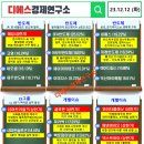 디에스파트너즈 - 경산시 경안로38길 10 | 디에스파트너즈