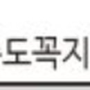 쌍봉로 R 네이버블로그
