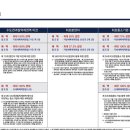 호구포역 이미지