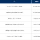 현대자동차블루핸즈 - 청주시 상당구 중고개로 364 | 현대자동차블루핸즈