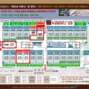 한방약국 청라 이미지