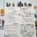 더쿠통신