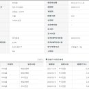 미라셀(주) 이미지