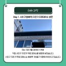 서초구(방배역) 무료자전거대여소 이미지