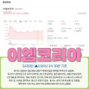 (주)오비트 이미지