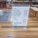 홍천메기매운탕 티스토리