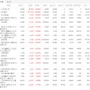 우림그래피