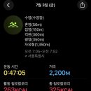 핀데이