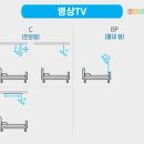 서울대항유외과의원 이미지