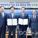 구.영성여중 이미지