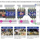 크리스마스 페스티벌 이미지