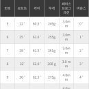일품골프용품