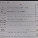 비씨커뮤니케이션즈