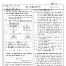 2023년 이일여고 2학년 2학기 중간고사 생활과윤리 시험지 이미지