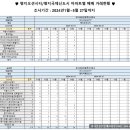 부산스타공인중개사사무소 이미지