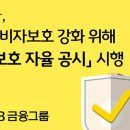 보호