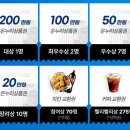 국민모두의 | '모두의 아이디어', '국민주권정부 1주년 공모전' 결과 및 후기