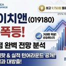 티에이치앤
