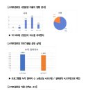 광양경로당 이미지