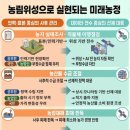 (주)우주축산