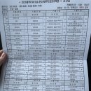 뉴마포전산세무회계학원