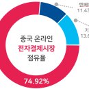 주)에스큐 이미지