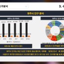 304-운정-304 이미지