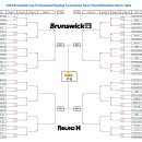 2024 브런스윅컵 프로볼링대회 준결승 일리미네이션 대진표 이미지