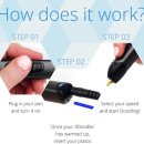 두뇌발달 3D펜 이미지